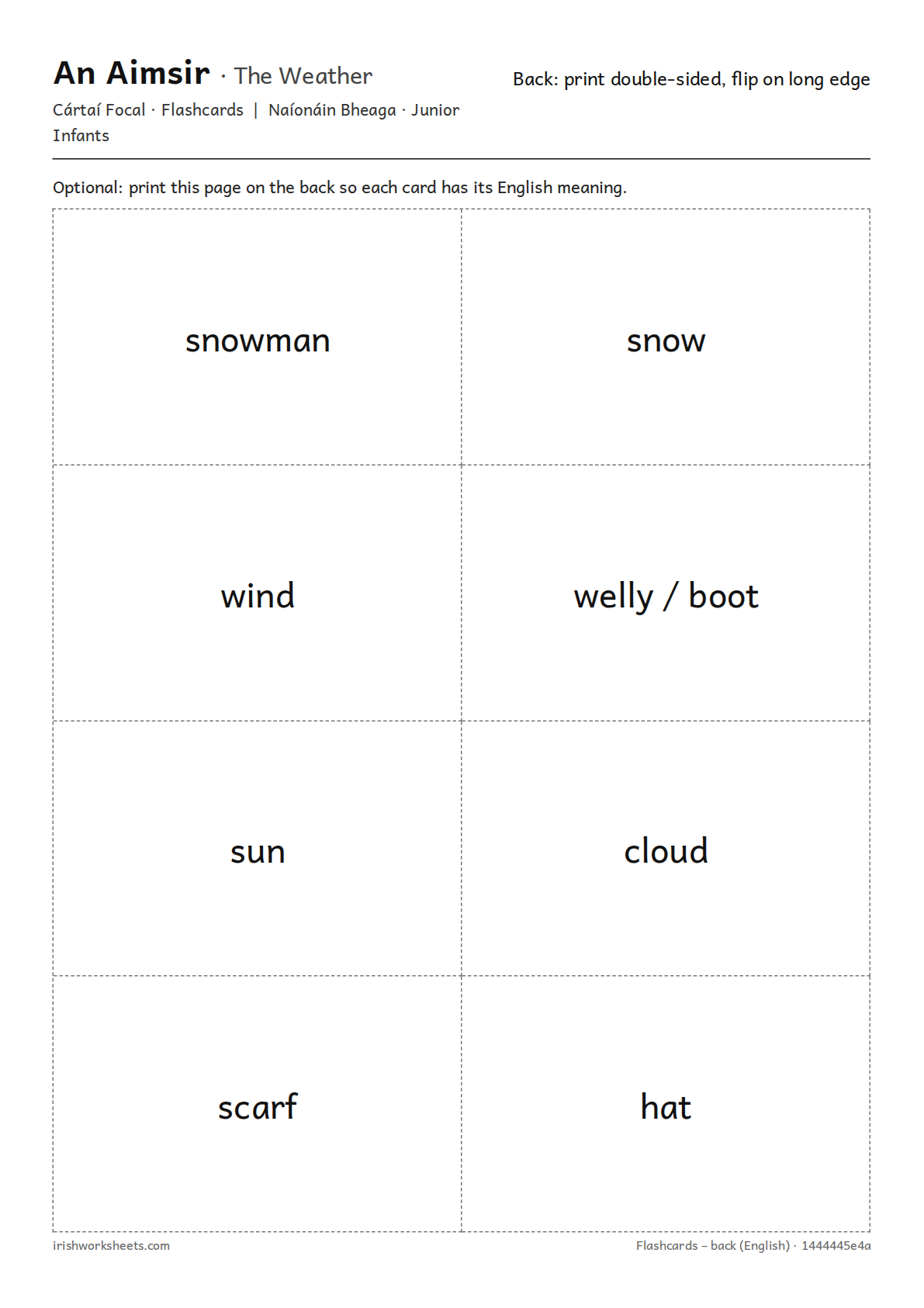 Back of the cards (English) for the the weather flashcards