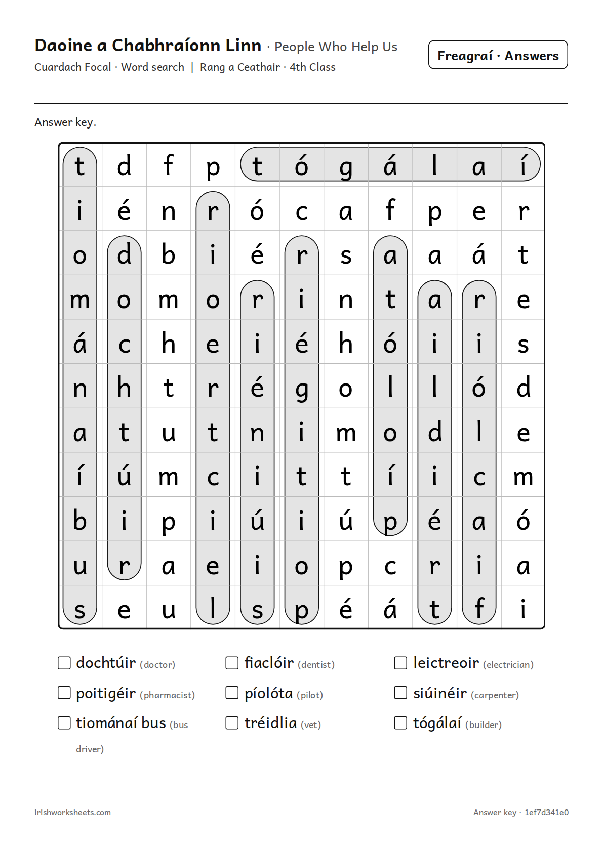 Answer key for the people who help us word search