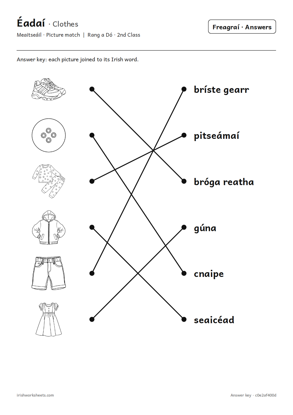 Answer key for the clothes picture match