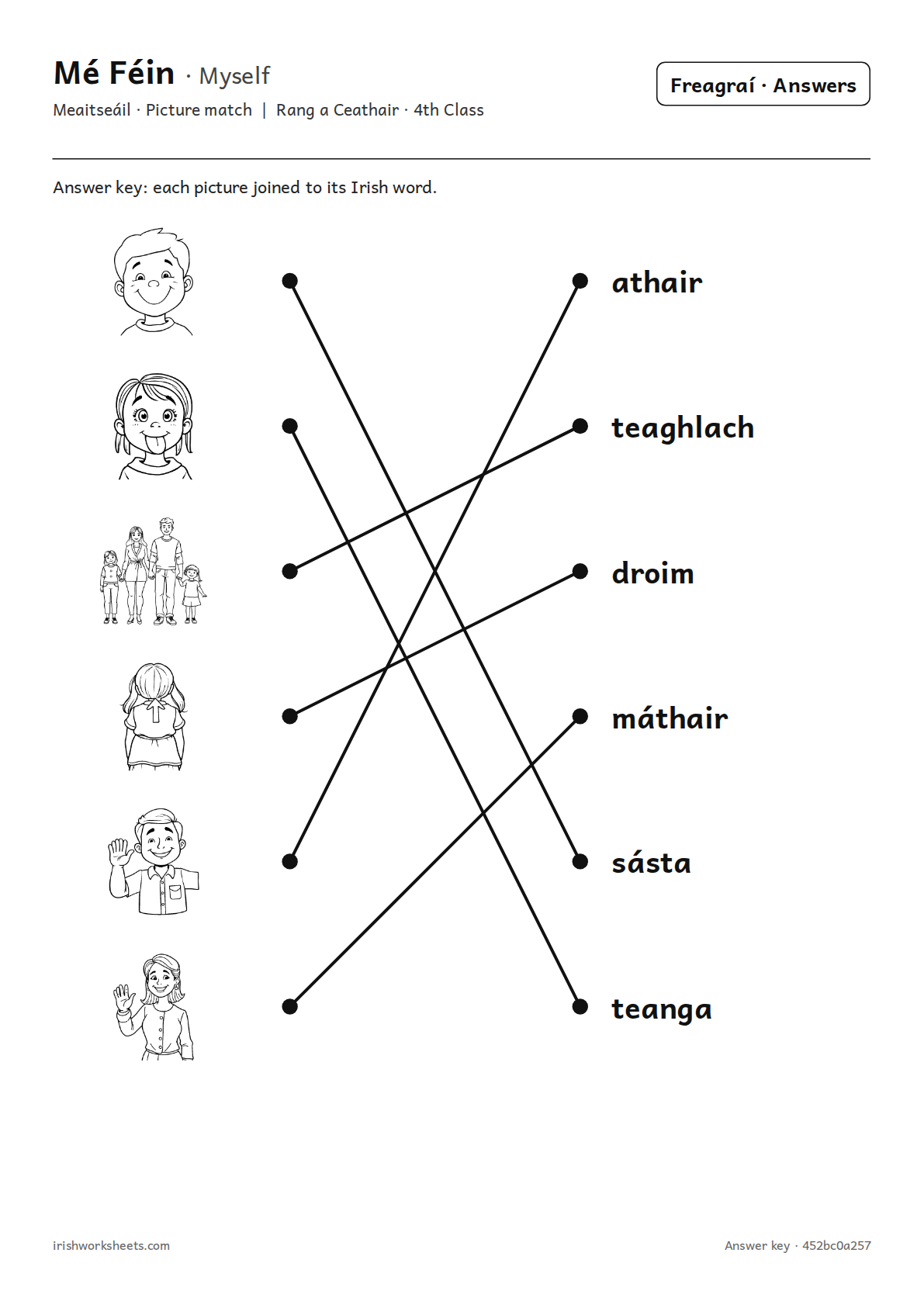 Answer key for the myself picture match