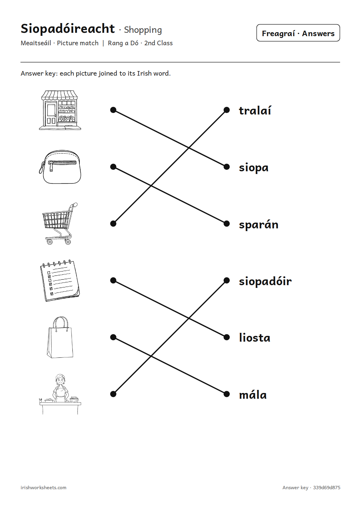 Answer key for the shopping picture match